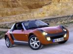 Smart Roadster 2003 года